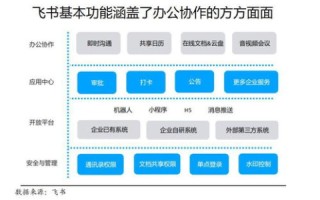 使用华美数据真的能提升效率吗？我的真实体验与测试