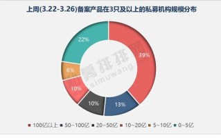 稳定的香港空间，香港免备案空间的历史与现状