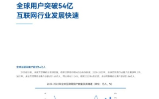 网兴网络评测，多维度剖析互联网产业的兴衰与未来趋势