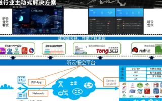 云牛网，探寻数字化时代下的金融科技新宠