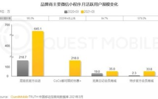 创E互联，互联网江湖中的一股清流？