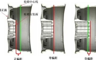 怎么申请域名？我想建站，急！