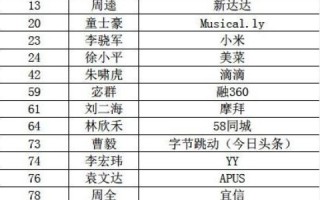 德邦数据使用经验分享，从新手到高手的全过程记录与心得