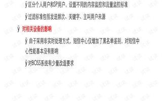 应对中资源频繁骚扰电话的有效策略