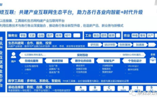 度网互联，塑造未来的数字生活蓝图