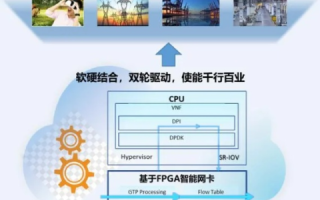 英八特网络使用体验，探索高效智能网络的独特魅力