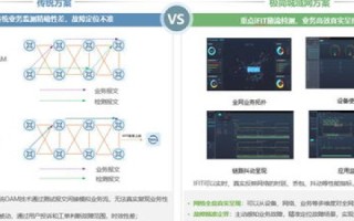 九互联使用经验分享，揭秘高效便捷的网络服务工具