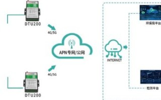 九七数据中心评测，高效、安全、可信赖的综合性数据中心解决方案