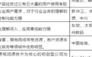 九州数码评测，深度解析最新数码产品，探寻消费新趋势