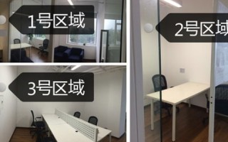 全面评测，合租空间中的舒适度与性价比