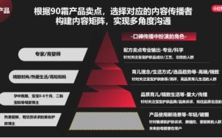 域名解析哪家强，深度剖析与选择指南