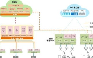 盛圣网络，探索数字化转型的智慧路径