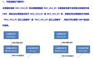 新云主机的稳定性如何？全面解析与技术展望