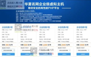 华夏名网香港主机，稳定性、速度与服务全面解析
