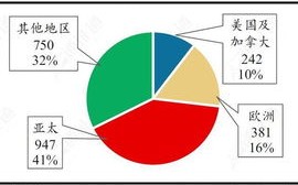 纤速互联官网，编织未来网络，驰骋数字世界