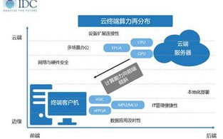 速恒VPS，稳定性和性能的双赢之选
