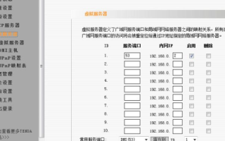 通过花生壳域名实现外网访问公司监控，DVR设置全攻略