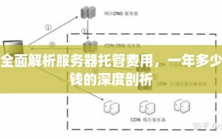 怎么样建个网站？服务器托管大概需要多少钱？