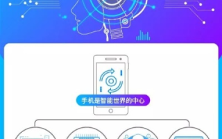 ABC信息互联网官网，开启智慧生活的数字钥匙