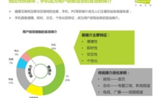 微盟是否稳定？从多个维度解析其运营状态与优势