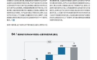 极光数据中心，服务、配置与技术方案的综合考量