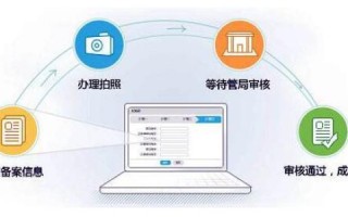 域名备案公司是否即可被认定为该条数据存储的主体