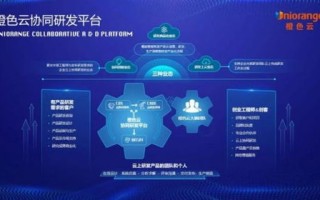 若云科技官网，重塑数字世界的云边创新引擎