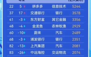 555互联，揭秘互联网大佬的崛起之路与创新策略