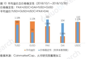 亿珀互联稳定吗？从技术特点和市场口碑看它的可靠性
