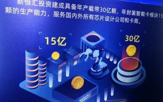 商创互联，重塑商业生态的稳定基石