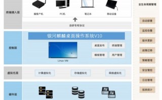 1000M香港空间月付，打造高效稳定的虚拟空间解决方案
