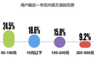 壹分钱网络评测，探索优质资源，享受性价比与效能之间的平衡