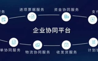 易达网络评测，探索高效、可靠的网络服务提供商之旅