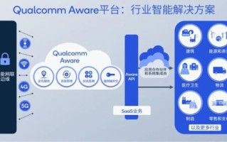 誉云网络，探索科技赋能下的创新网络服务