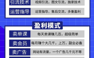 站长合租，资源共享，共建共赢的互联网创新模式