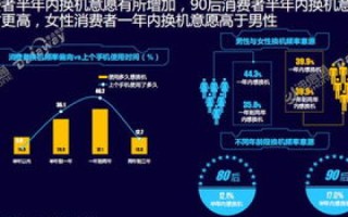 通云数据，引领数字化时代的智能存储与高效分析
