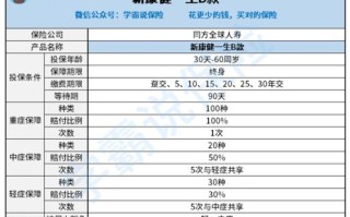 在百度买了域名后如何把网站挂上去