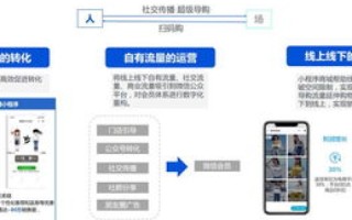 远景互联评测，重塑未来工作模式与思考路径
