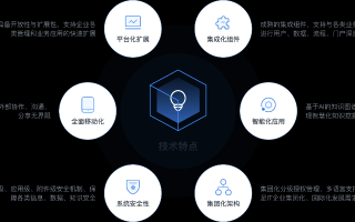 明源网络，探索互联网行业的新边疆