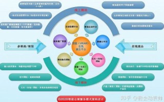 嘉洲网络，探寻数字化时代下的卓越网络服务与创新发展