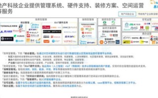 域名管理地址，解锁数字时代资产管理的密钥