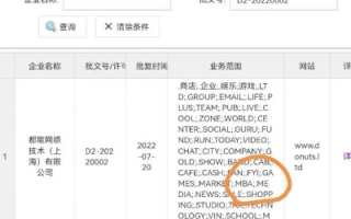 关于备案域名过期，是否需要注销及影响分析