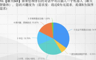 第一数据评测，揭秘数据背后的真相与意义