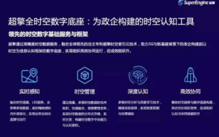 鸣谷数据空间，深度解析其应用与前景