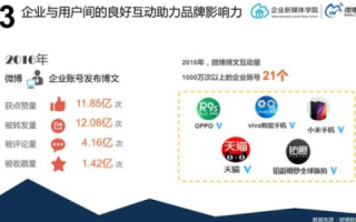 关于中联讯通使用体验的深度探讨，从用户反馈中揭示其实用价值与优势