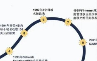 电脑浏览器域名解析错误怎么解决
