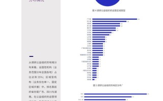数字赋能，共创未来—神州创联引领数字化转型新风尚