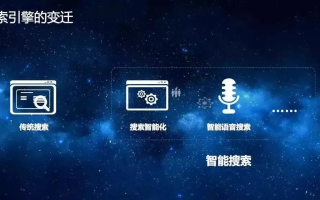 雅特搜索，重塑在线体验，开启智慧搜索新纪元