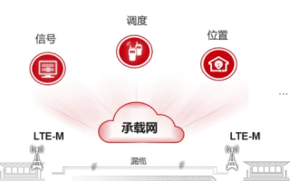 评测南北通网络，性能、稳定性与用户体验的深度剖析