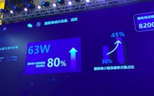 蓝易云，打造高效便捷的云端一体化服务平台